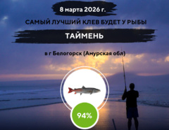 Фантастический клев на 8 марта 2026 года