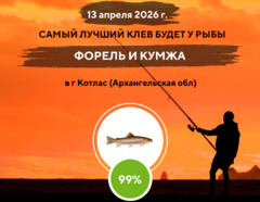 Фантастический клев на 13 апреля 2026 года