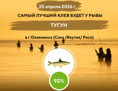 Самый лучший клев на 25 апреля 2026 года
