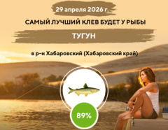 Превосходная ловля на 29 апреля 2026 года