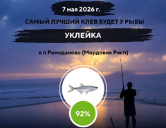 Замечательный клев на 7 мая 2026 года