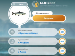 Где 9 мая 2026 года лучше всего клюет рыба 