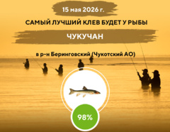 Фантастический клев на 15 мая 2026 года
