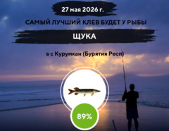 Замечательный клев на 27 мая 2026 года