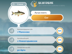 Где 2 июня 2026 года лучше всего клюет рыба 