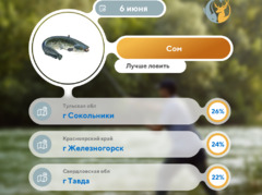 Где 6 июня 2026 года лучше всего клюет рыба 