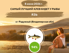 Замечательный клев на 8 июня 2026 года