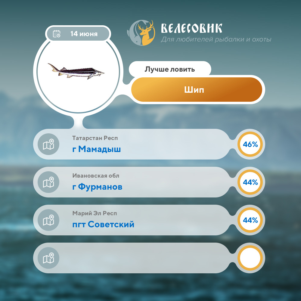 Заголовок новости