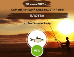 Самый лучший клев на 20 июня 2026 года