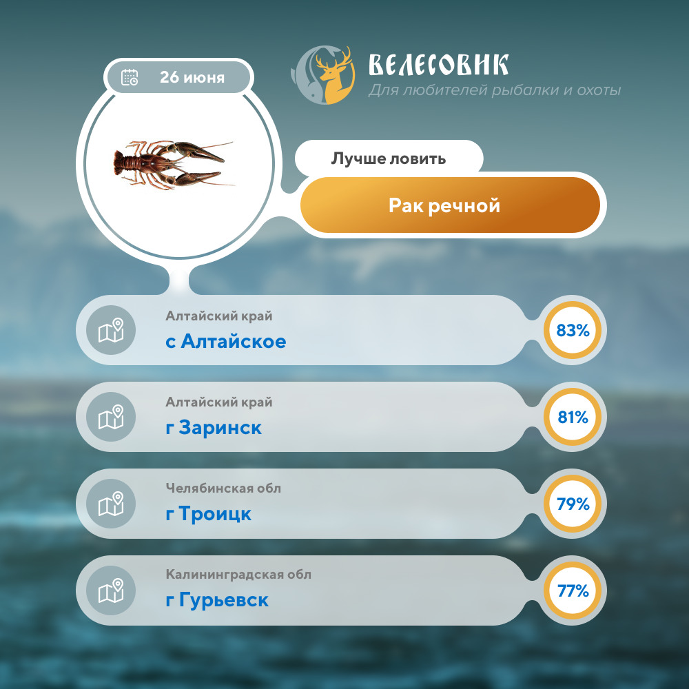 Заголовок новости