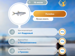 Где 16 июля 2026 года лучше всего клюет рыба 