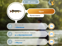 Где 24 июля 2026 года лучше всего ловить рыбу 