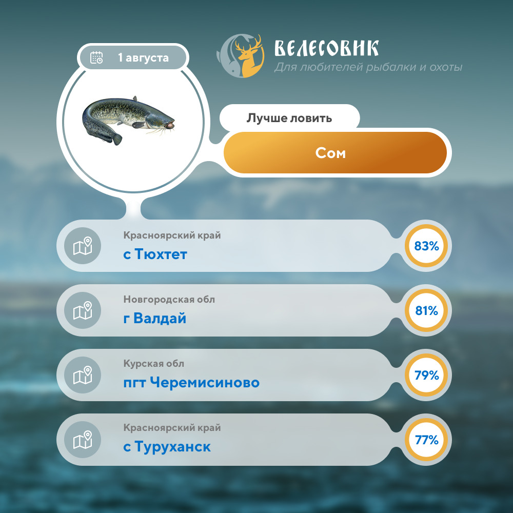 Заголовок новости