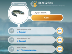 Где рыбу 