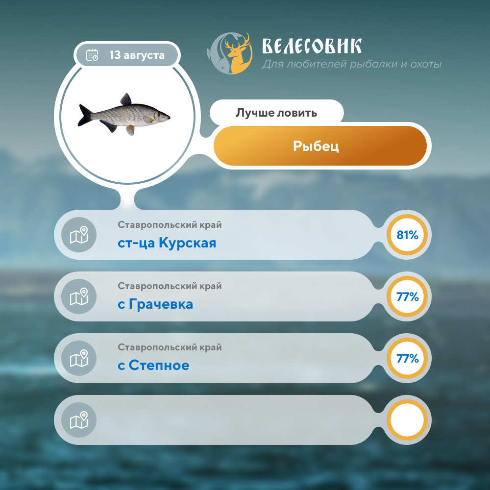 Заголовок новости
