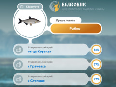 Где 13 августа 2026 года лучше всего ловить рыбу 