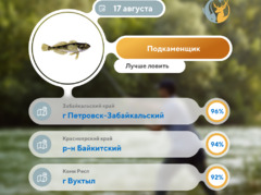 Где рыбу 