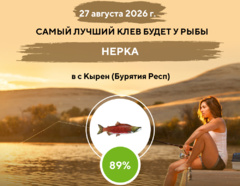 Превосходная ловля на 27 августа 2026 года