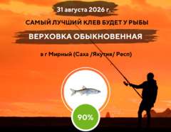Превосходная ловля на 31 августа 2026 года