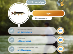 Где 22 сентября 2026 года лучше всего ловить рыбу 