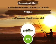 Замечательный клев на 28 сентября 2026 года