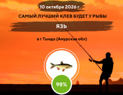 Самый лучший клев на 10 октября 2026 года