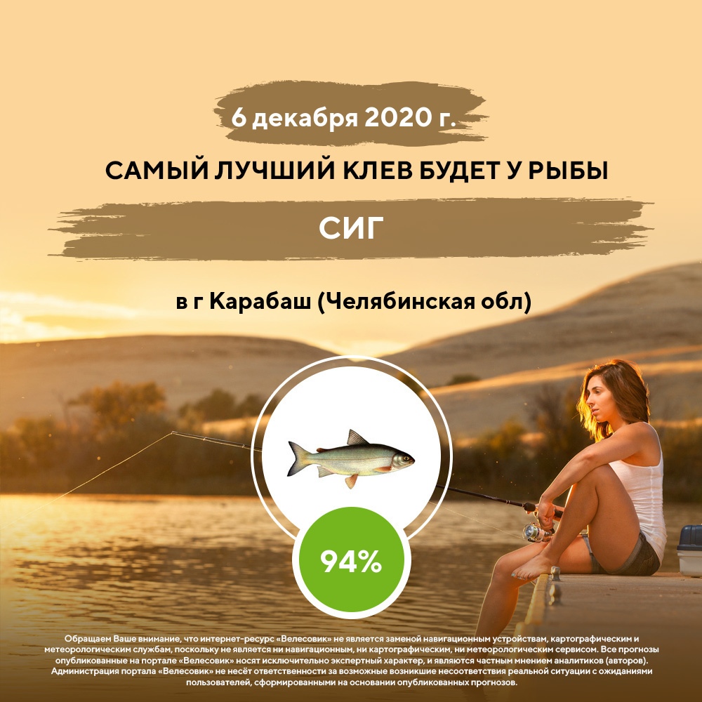 Рыбное место Рязань. Самые рыбные места в России. Самое Рыбное место. Место клева. Прогноз клева в крыму