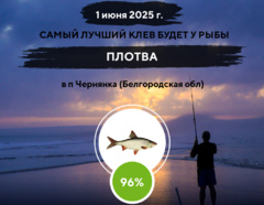 Самый лучший клев на 1 июня 2025 года