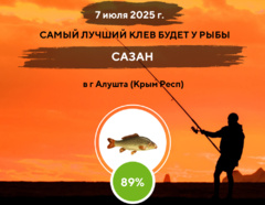Превосходная ловля на 7 июля 2025 года