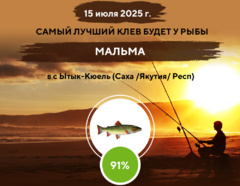Замечательный клев на 15 июля 2025 года