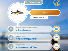 Где 14 августа 2025 года лучше всего ловить рыбу 