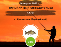 Превосходный клев на 16 августа 2025 года
