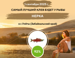Превосходная ловля на 1 сентября 2025 года