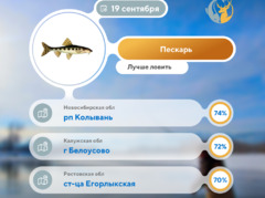Где рыбу