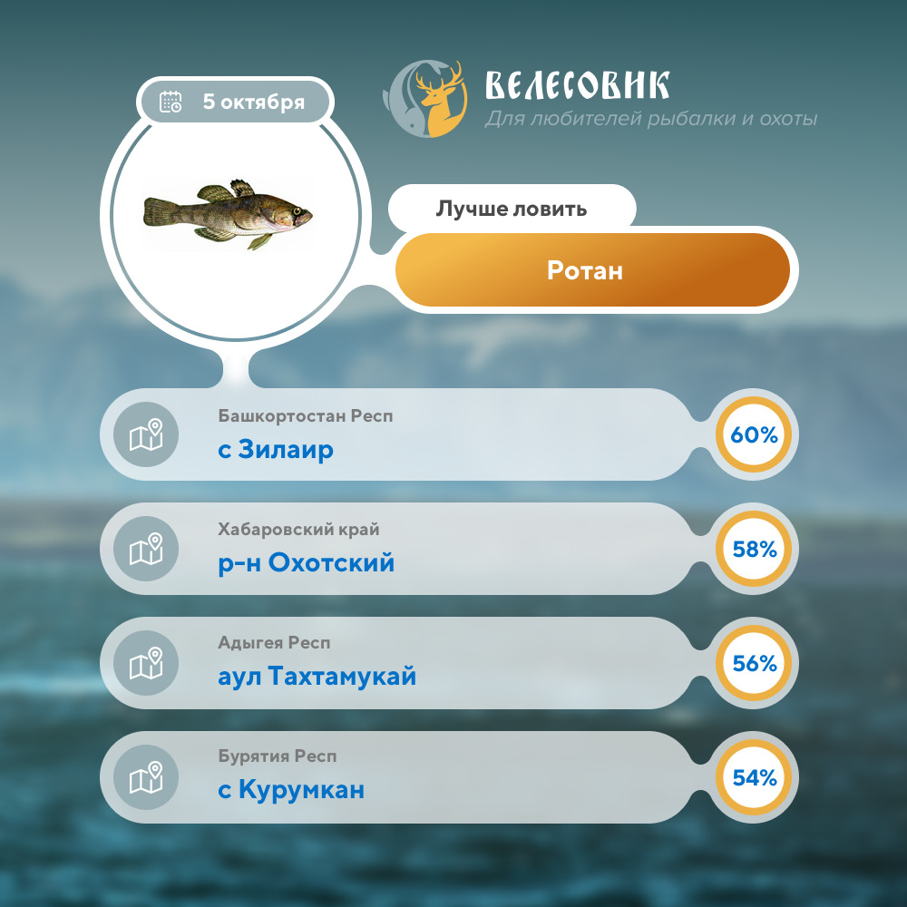 Заголовок новости