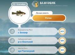 Где 5 октября 2025 года лучше всего клюет рыба 