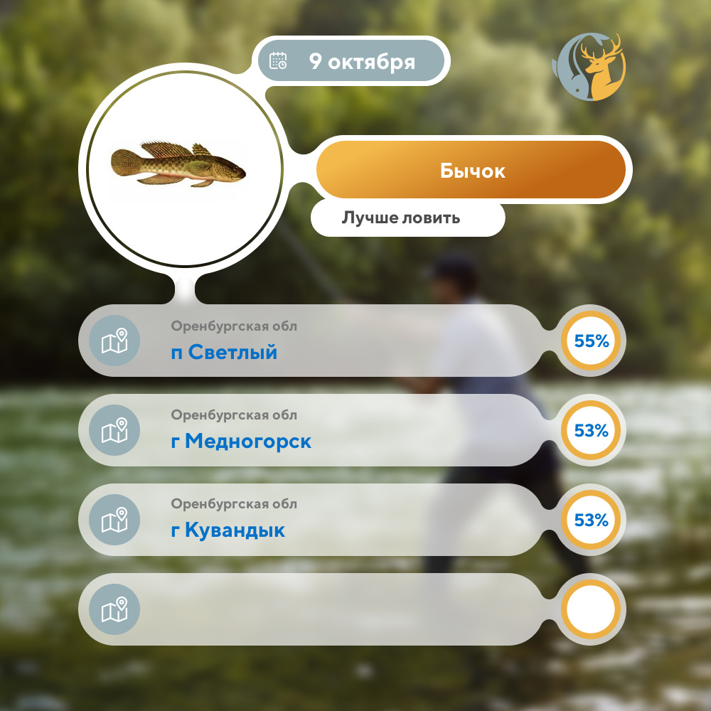 Заголовок новости