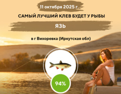 Самый лучший клев на 11 октября 2025 года