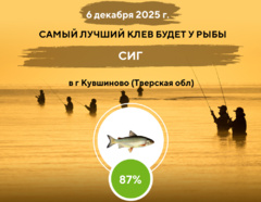 Превосходная ловля на 6 декабря 2025 года