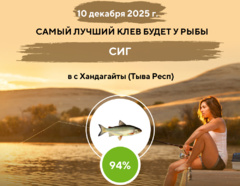 Фантастический клев на 10 декабря 2025 года
