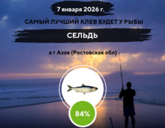 Фантастический клев на 7 января 2026 года