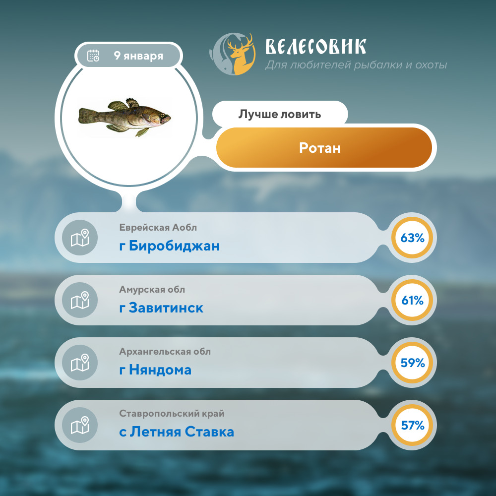 Заголовок новости