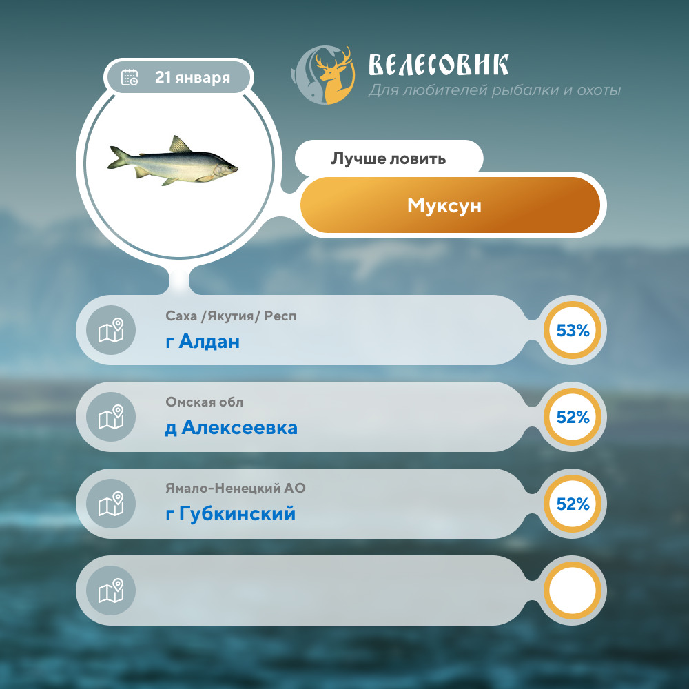 Заголовок новости